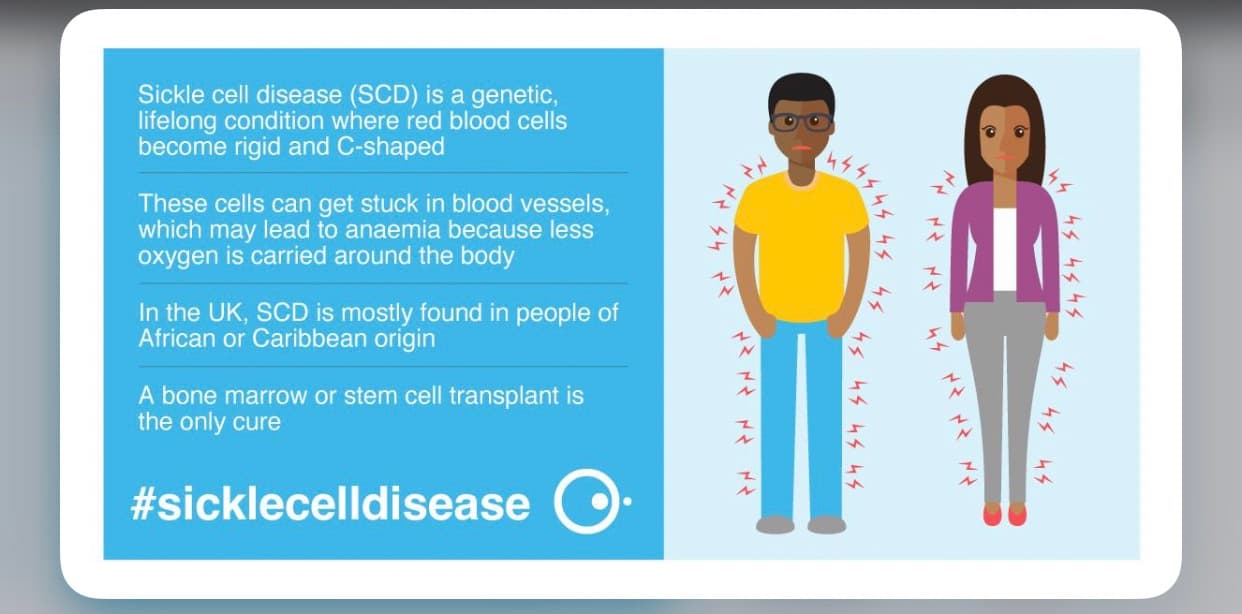 Sickle cell facts